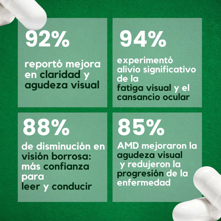 ¡Alerta de Ceguera! Detén el crecimiento del Pterigion y Recupera tu Visión Perfecta en Semanas sin Cirugías Dolorosas