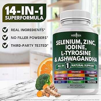 ¡Tu Tiroides te Está Fallando! Estabilízala en Tiempo Récord con ThyroDefend