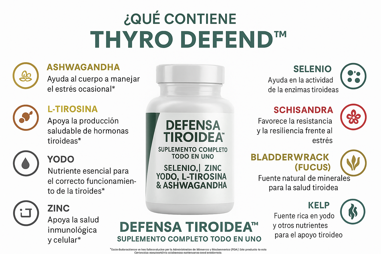¡Tu Tiroides te Está Fallando! Estabilízala en Tiempo Récord con ThyroDefend